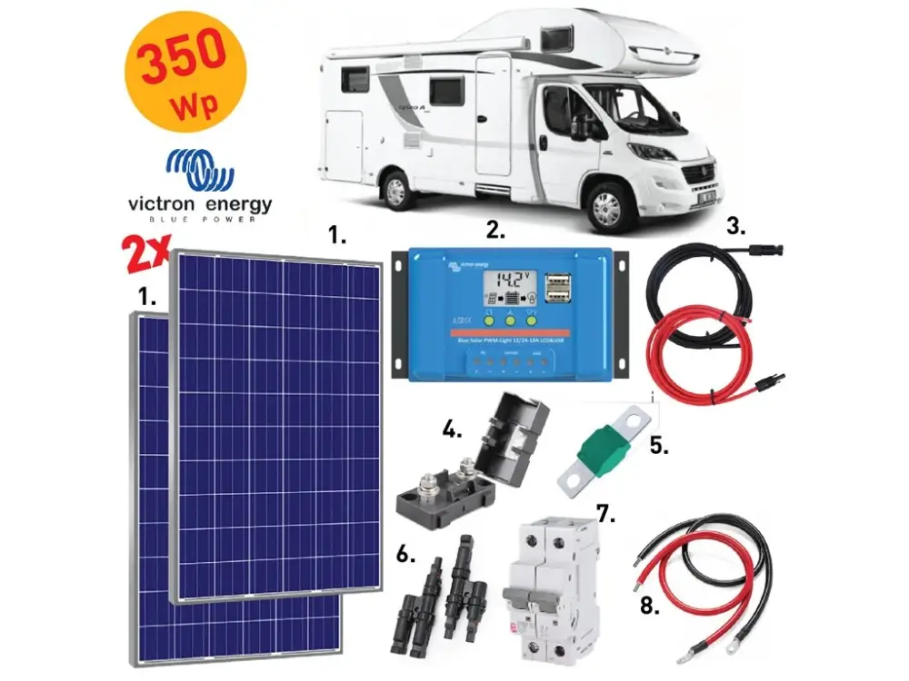 Aktuální 350Wp sestava KARAVAN - 2x panely Victron Energy