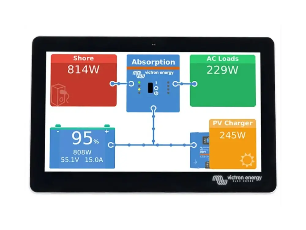 Cenový Hit Victron Energy GX Touch 70