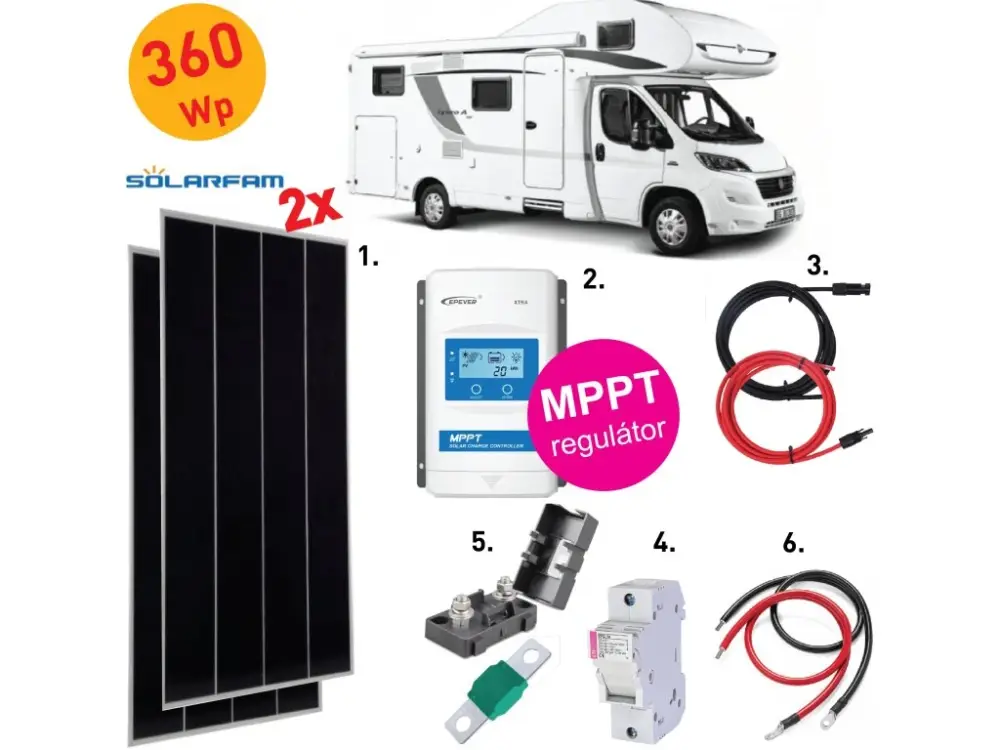 360Wp sestava KARAVAN - 2x panely Solarfarm Hit Sezóny