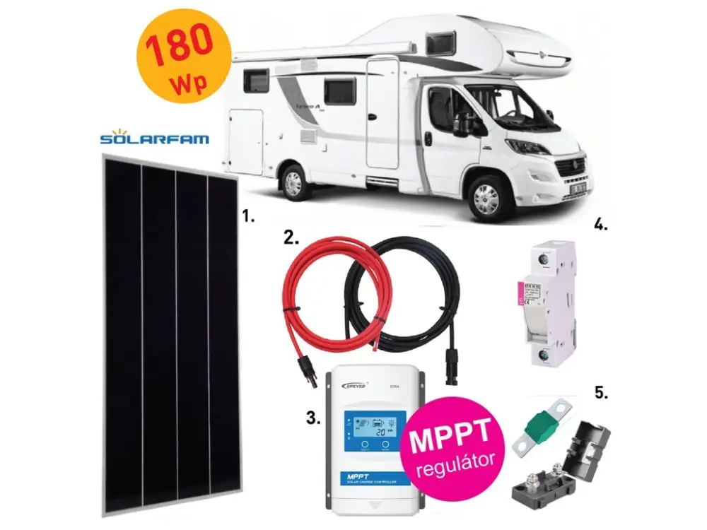180Wp sestava KARAVAN - MPPT regulátor Kup Teď