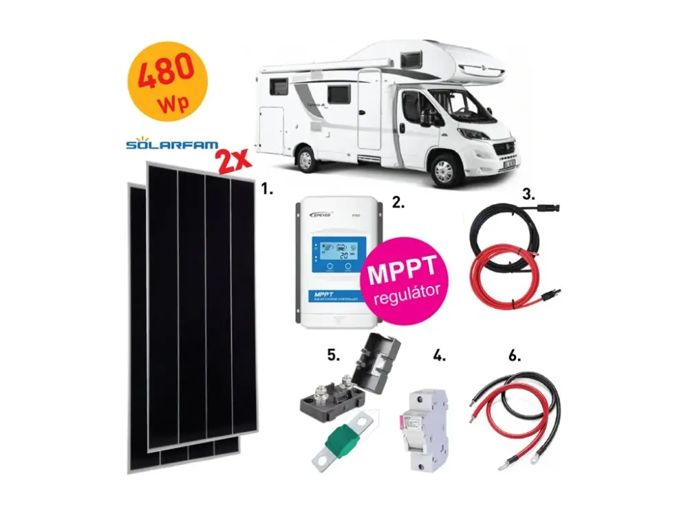 480Wp sestava KARAVAN - MPPT regulátor 2x panely Solarfarm Must-Have
