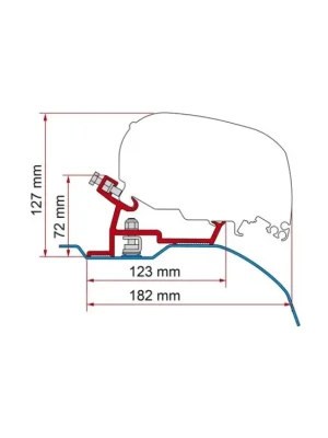 Časově Omezené Adaptér pro střešní markýzy Fiamma F65, F65 S a F65 L od 370 cm