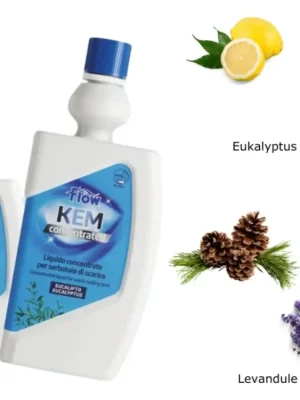 WC chemie Flow Kem - koncentrát, 780 ml Autentický