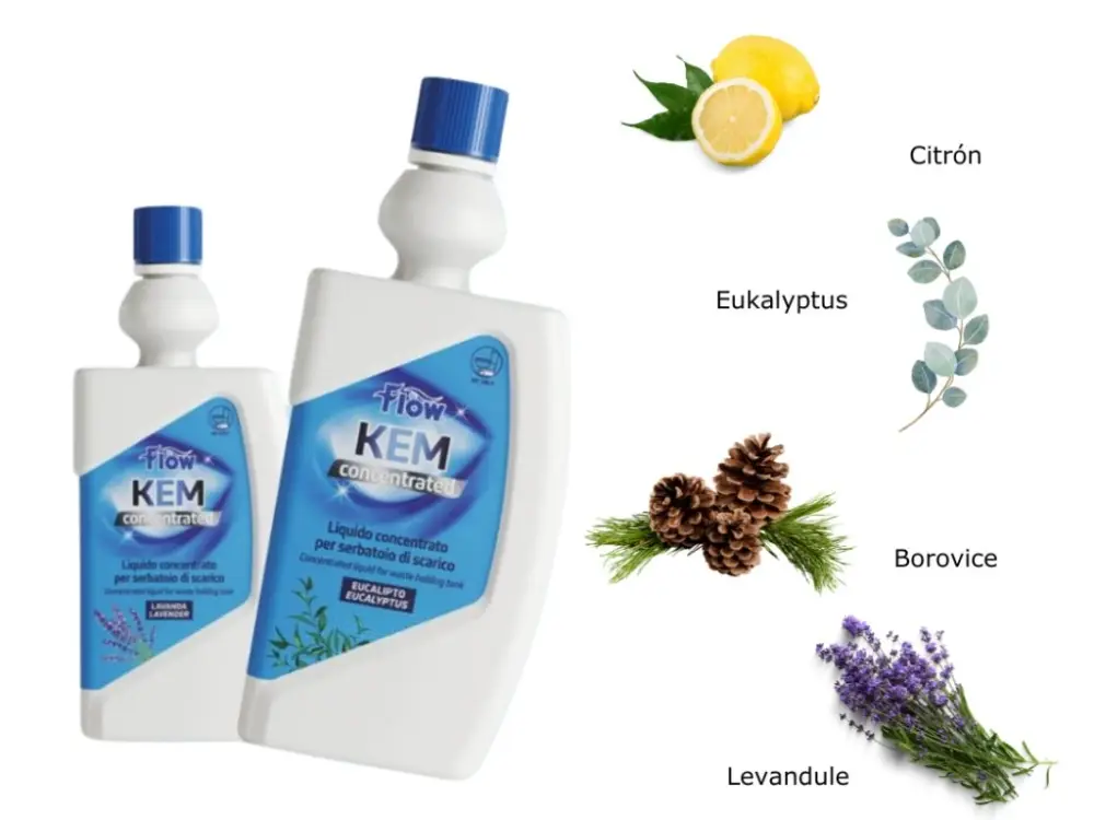 WC chemie Flow Kem - koncentrát, 780 ml Autentický
