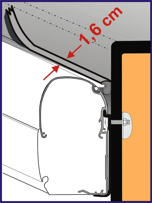FIAMMA RAIN-GUARD-S Super Cena